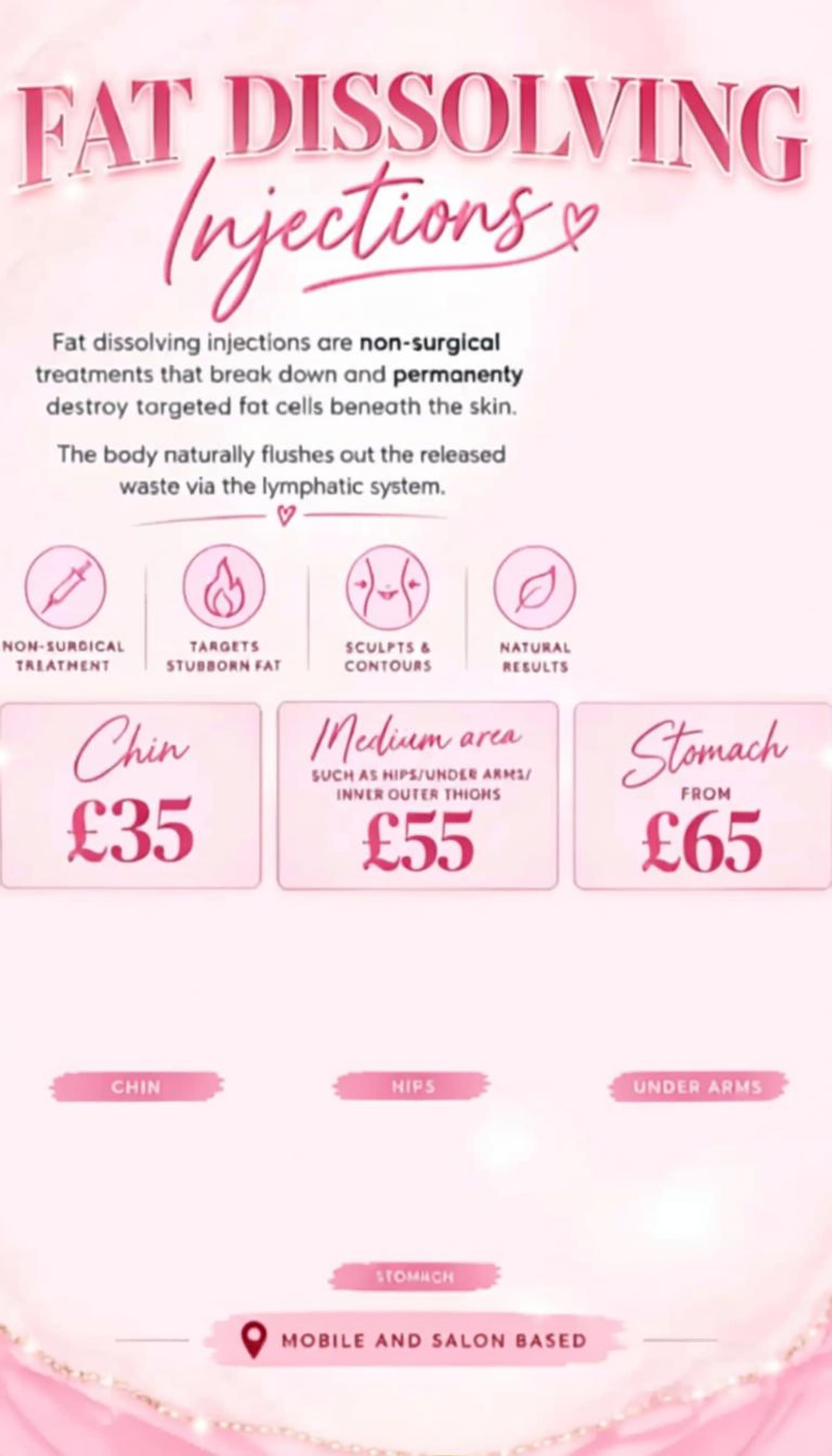 Fat Dissolving Injections treatment flyer